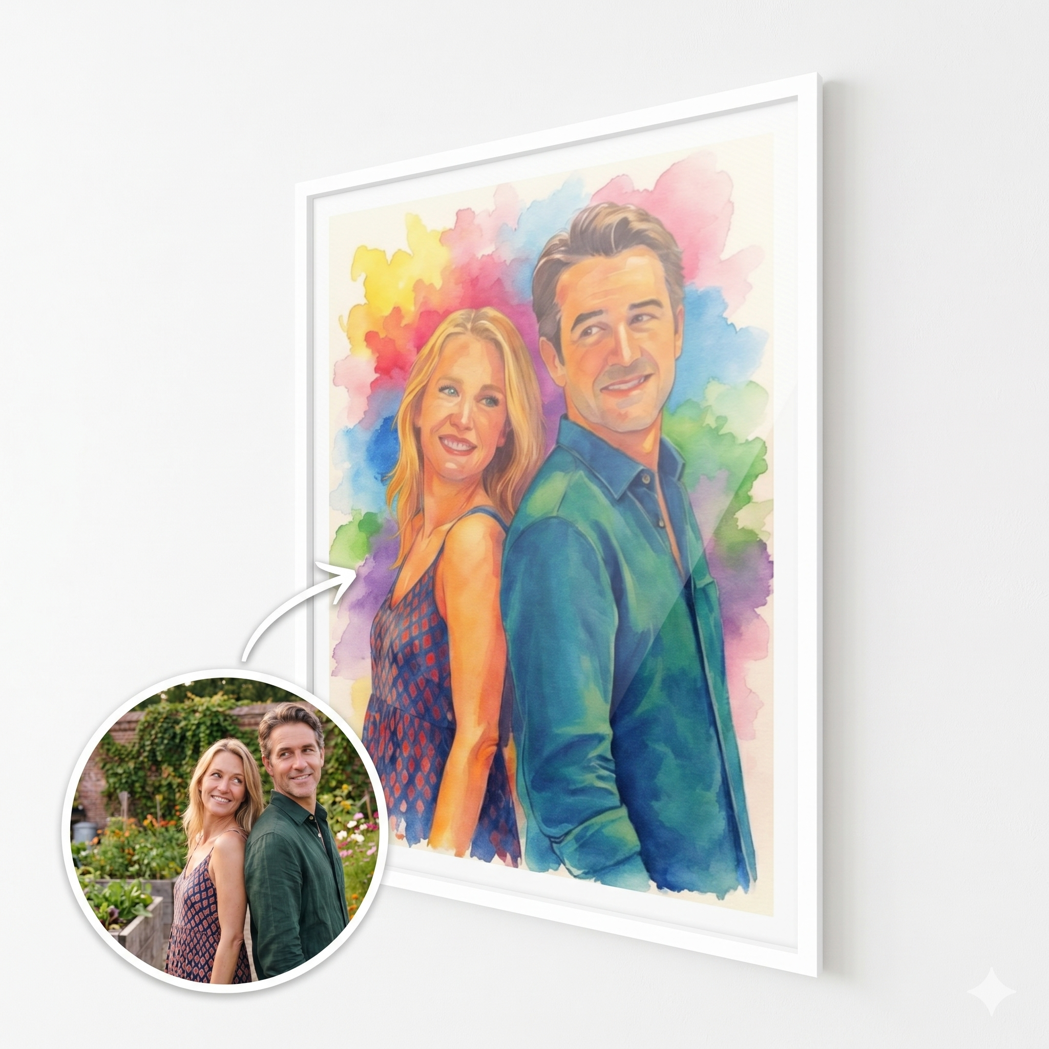 Foto als Aquarell